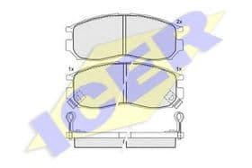 Гальмівні колодки