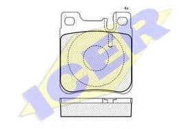 Гальмівні колодки