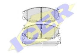 Гальмівні колодки Гальмівні колодки