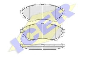 Гальмівні колодки