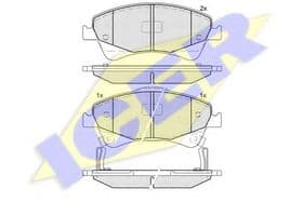 Тормозные колодки