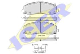 Гальмівні колодки