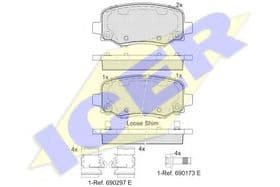 Гальмівні колодки