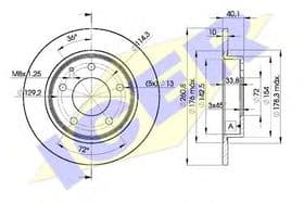 Гальмівний диск