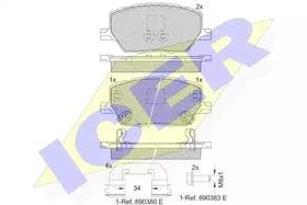 Гальмівні колодки
