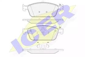 Гальмівні колодки