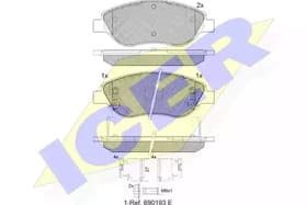 Гальмівні колодки