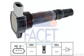 Котушка запалювання