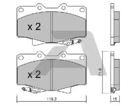 Гальмівні колодки