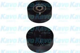 Обвідний ролик поліклинового ременя