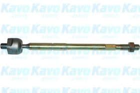 Кермова тяга