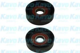 Обводной ролик поликлинового ремня Обводной ролик поликлинового ремня