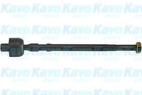 Кермова тяга