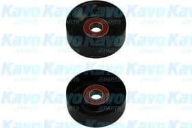 Обводной ролик поликлинового ремня