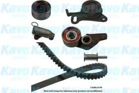 Комплект ремня ГРМ Комплект ремня ГРМ