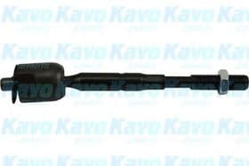 Кермова тяга