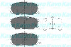 Гальмівні колодки Гальмівні колодки