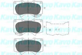 Тормозные колодки