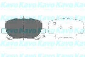 Гальмівні колодки