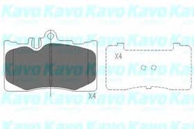 Гальмівні колодки
