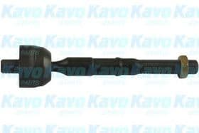 Кермова тяга