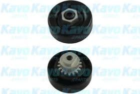 Обводной ролик поликлинового ремня