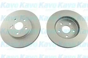 Гальмівний диск