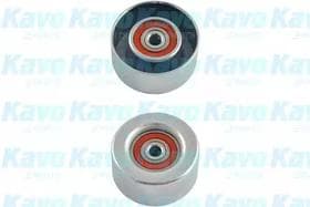 Обвідний ролик поліклинового ременя Обвідний ролик поліклинового ременя