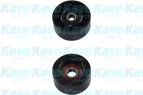 Обвідний ролик поліклинового ременя Обвідний ролик поліклинового ременя