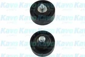 Обводной ролик поликлинового ремня Обводной ролик поликлинового ремня