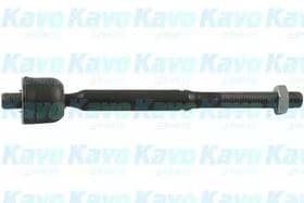 Кермова тяга Кермова тяга