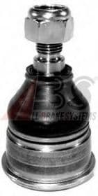 Шарова опора