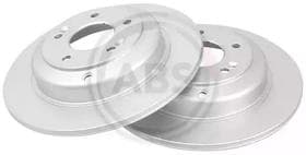 Тормозной диск