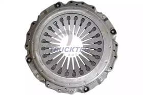 Кошик зчеплення