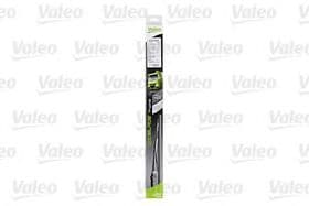 Щітки склоочисника Щітки склоочисника