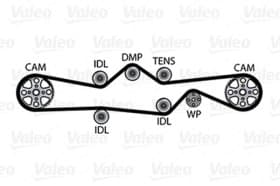 Комплект ремня ГРМ + помпа