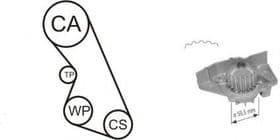 Комплект ременя ГРМ + помпа