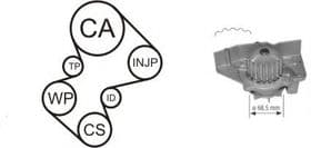 Комплект ремня ГРМ + помпа Комплект ремня ГРМ + помпа