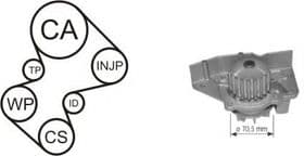 Комплект ремня ГРМ + помпа Комплект ремня ГРМ + помпа