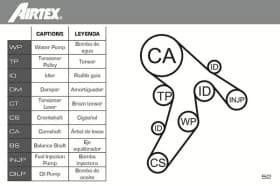 Комплект ремня ГРМ + помпа