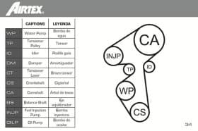 Комплект ремня ГРМ + помпа Комплект ремня ГРМ + помпа