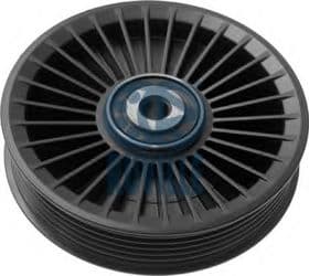 Обвідний ролик поліклинового ременя