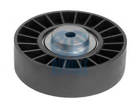 Обводной ролик поликлинового ремня