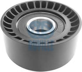 Обвідний ролик поліклинового ременя