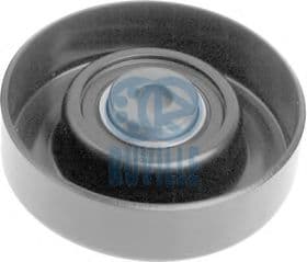 Обвідний ролик поліклинового ременя