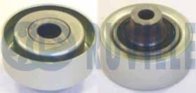 Обвідний ролик поліклинового ременя Обвідний ролик поліклинового ременя