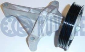 Обвідний ролик поліклинового ременя