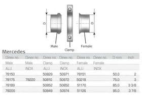 Приймальна труба Dinex 51126