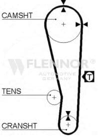 Ремінь ГРМ Ремінь ГРМ
