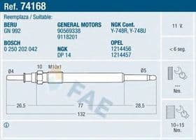 Свічка розжарювання FAE 74168